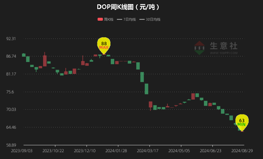  德甲下半程争冠形势进入白热化阶段
